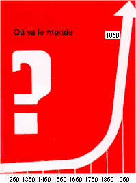 Courbe de la population depuis 1700